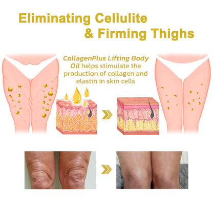 ✨Last Day Discount:75% OFF🌸Negusy™ Advanced Firming & Wrinkle-Reducing Cream: Restore Skin Elasticity🌐